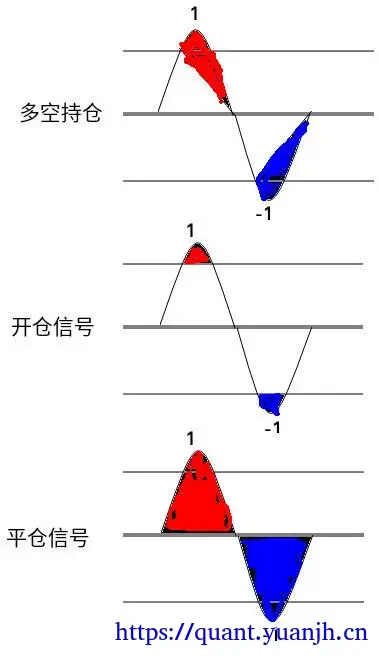 del01